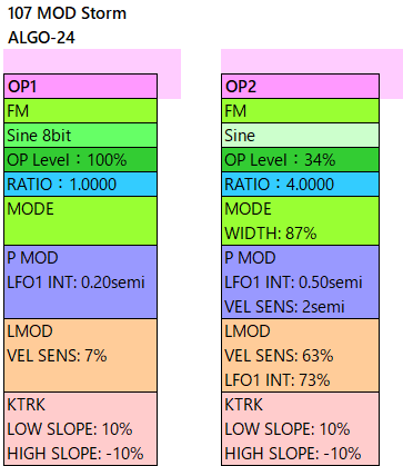 107 MOD Storm alg-24 param1