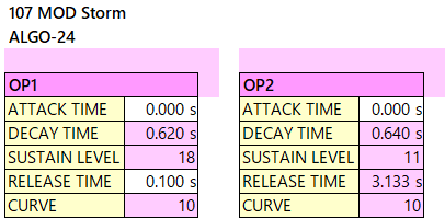 107 MOD Storm op-eg alg-24-1