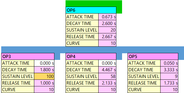 107 MOD Storm op-eg alg-24-2