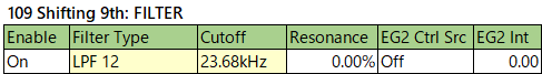 109 Shifting 9th filter