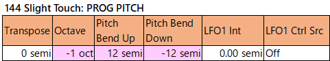 144 Slight Touch prog-pitch