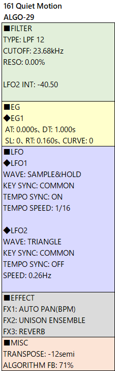 161 Quiet Motion alg-29 param etc