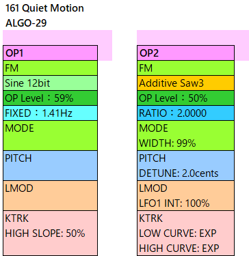 161 Quiet Motion alg-29 param1