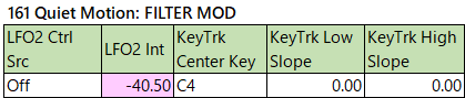 161 Quiet Motion filter-mod