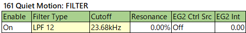 161 Quiet Motion filter