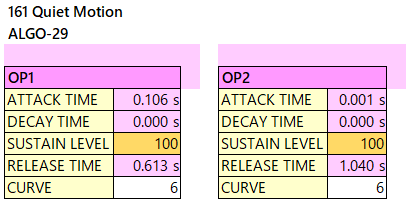 161 Quiet Motion op-eg alg-29-1