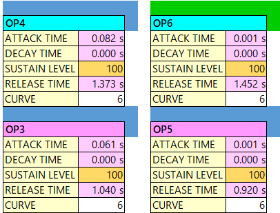 161 Quiet Motion op-eg alg-29-2