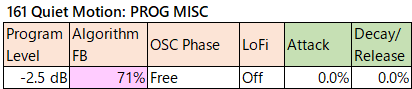 161 Quiet Motion prog-misc