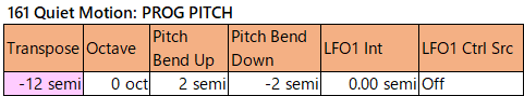 161 Quiet Motion prog-pitch