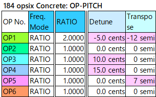 184 opsix Concrete op-pitch