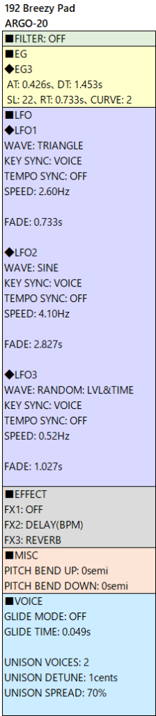 192 Breezy Pad alg-20 param etc