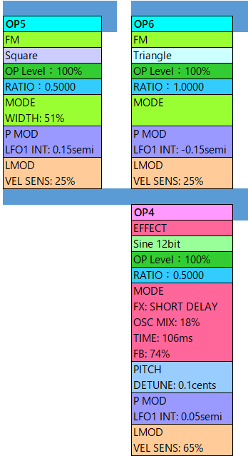 192 Breezy Pad alg-20 param2