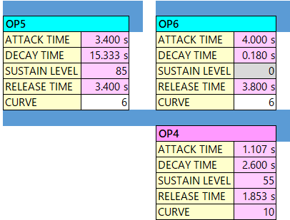 192 Breezy Pad op-eg alg-20-2