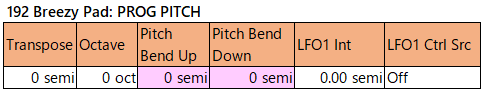 192 Breezy Pad prog-pitch