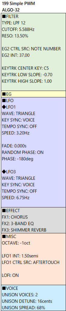 199 Simple PWM alg-32 param etc