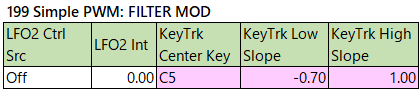 199 Simple PWM filter-mod