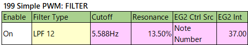 199 Simple PWM filter