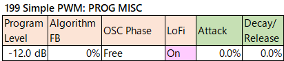 199 Simple PWM prog-misc