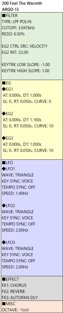 200 Feel The Warmth alg-13 param etc