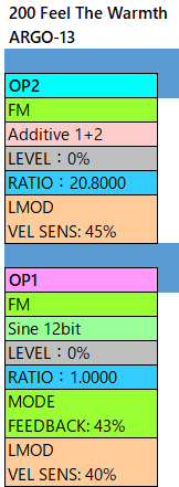 200 Feel The Warmth alg-13 param1