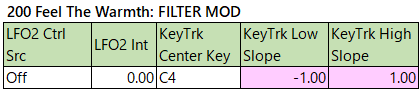 200 Feel The Warmth filter-mod