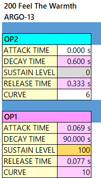 200 Feel The Warmth op-eg alg-13-1