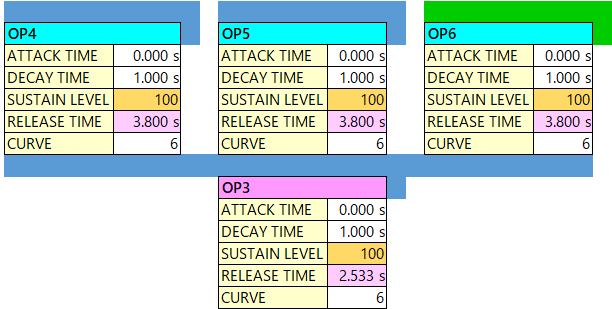 200 Feel The Warmth op-eg alg-13-2