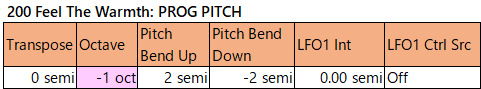 200 Feel The Warmth prog-pitch