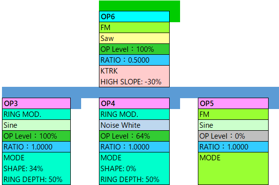 202 Engagement Pad alg-22 param2