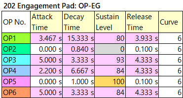 202 Engagement Pad op-eg