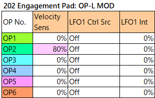 202 Engagement Pad op-l-mod