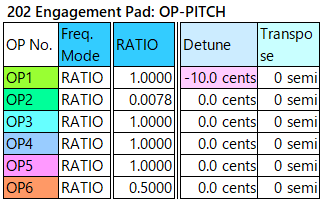 202 Engagement Pad op-pitch