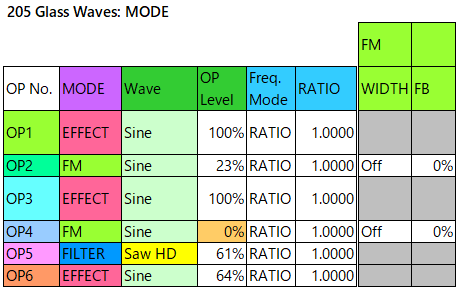 205 Glass Waves mode1-fm