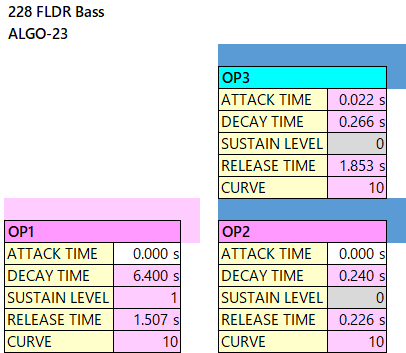 228 FLDR Bass op-eg alg-23-1