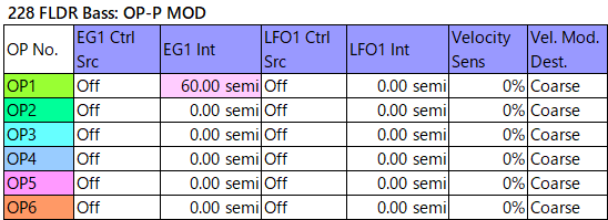 228 FLDR Bass op-p-mod