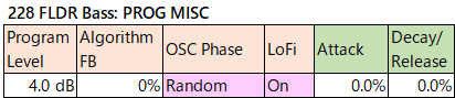 228 FLDR Bass prog-misc