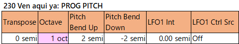 230 Ven aqui ya prog-pitch