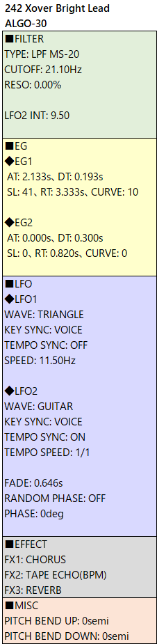 242 Xover Bright Lead alg-30 param etc