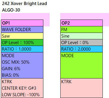 242 Xover Bright Lead alg-30 param1