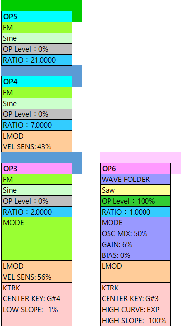 242 Xover Bright Lead alg-30 param2