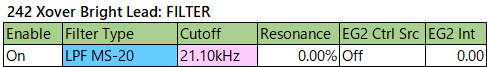 242 Xover Bright Lead filter