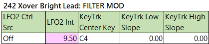 242 Xover Bright Lead filter-mod