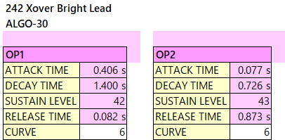 242 Xover Bright Lead op-eg alg-30-1