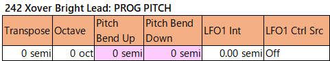 242 Xover Bright Lead prog-pitch