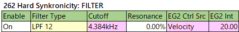 262 Hard Synkronicity filter