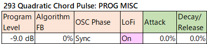 293 Quadratic Chord Pulse prog-misc